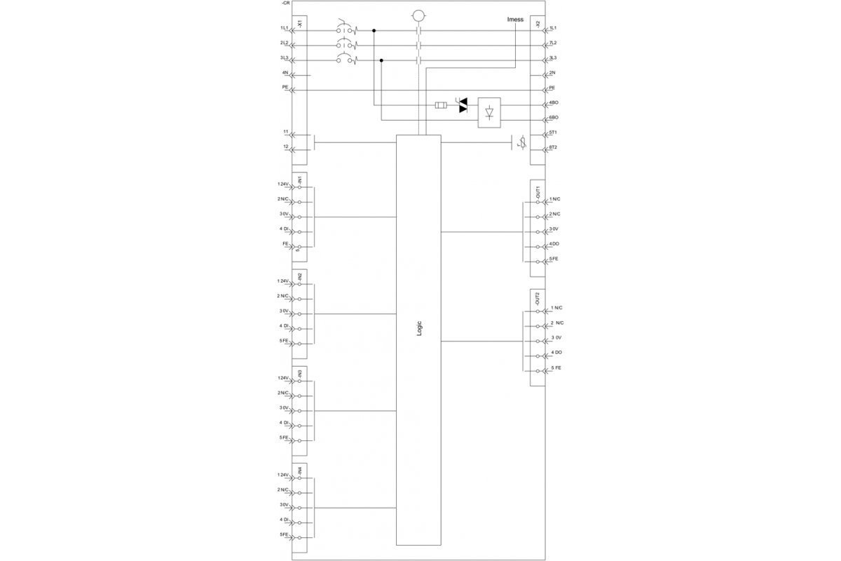 3RK1395-6LS41-0AD5