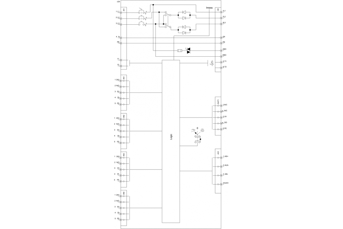 3RK1315-6NS71-3AA3