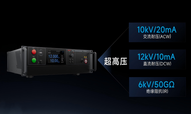 Контроллер цифровой UT5430