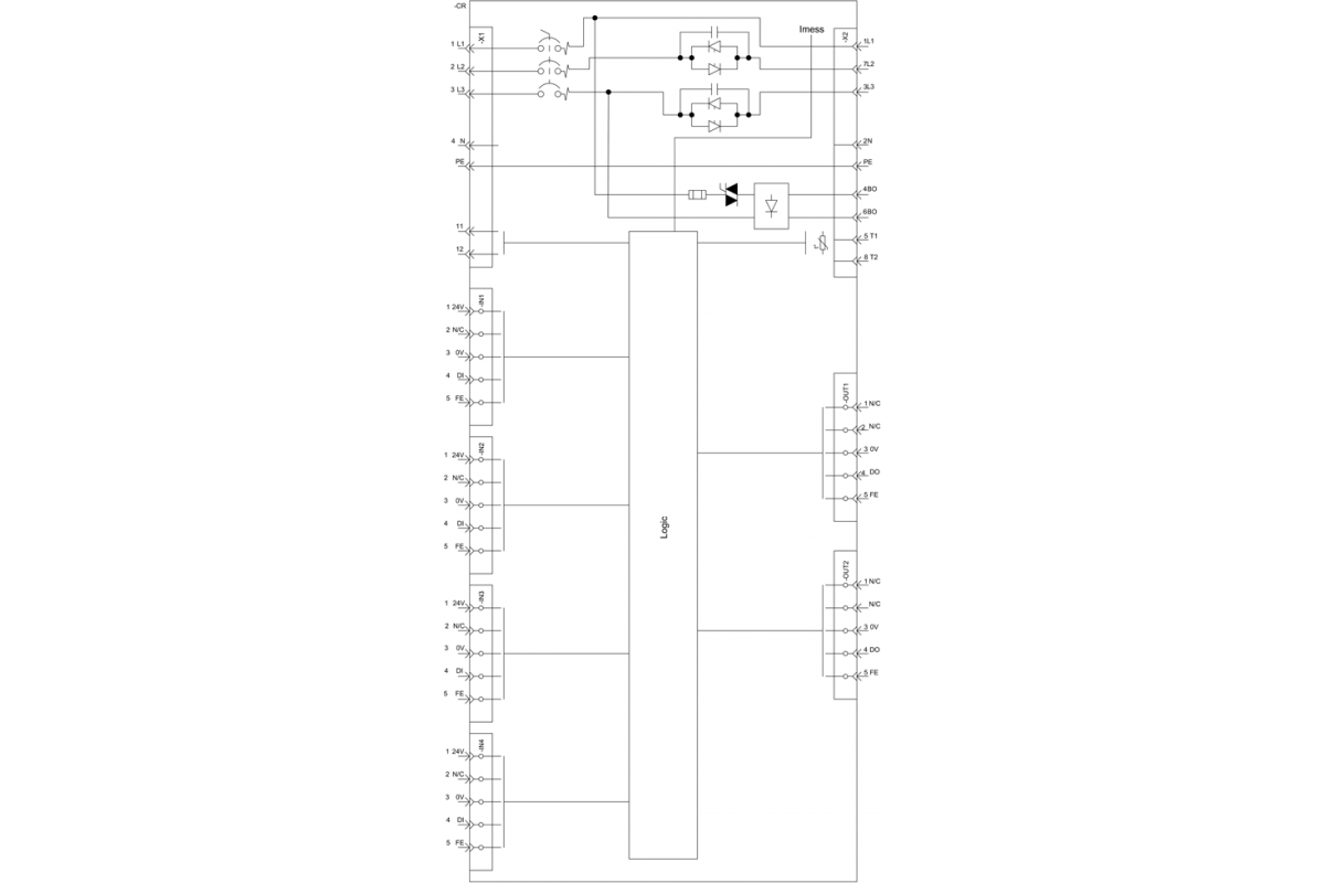 3RK1395-6LS71-0AD5