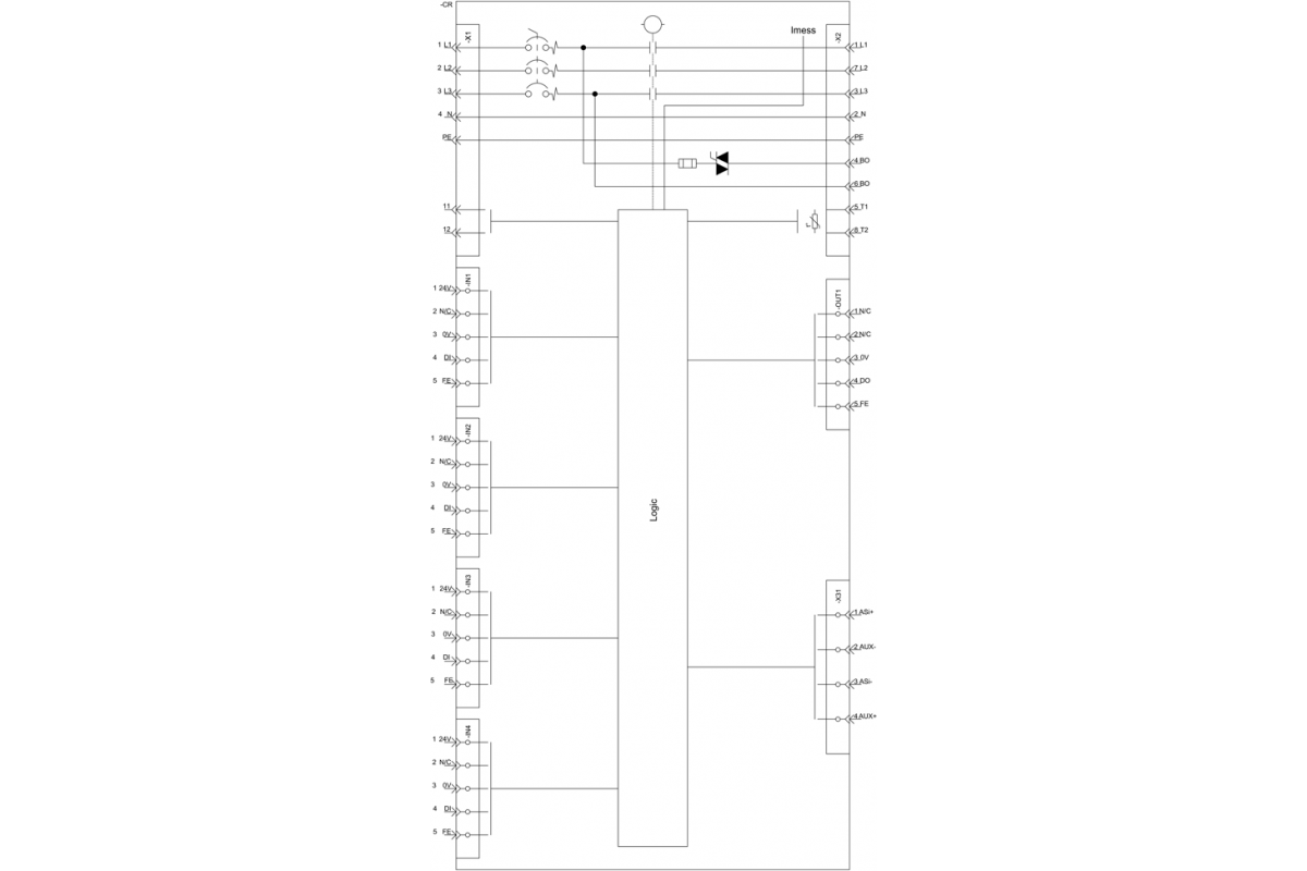 3RK1315-6KS41-0AA3