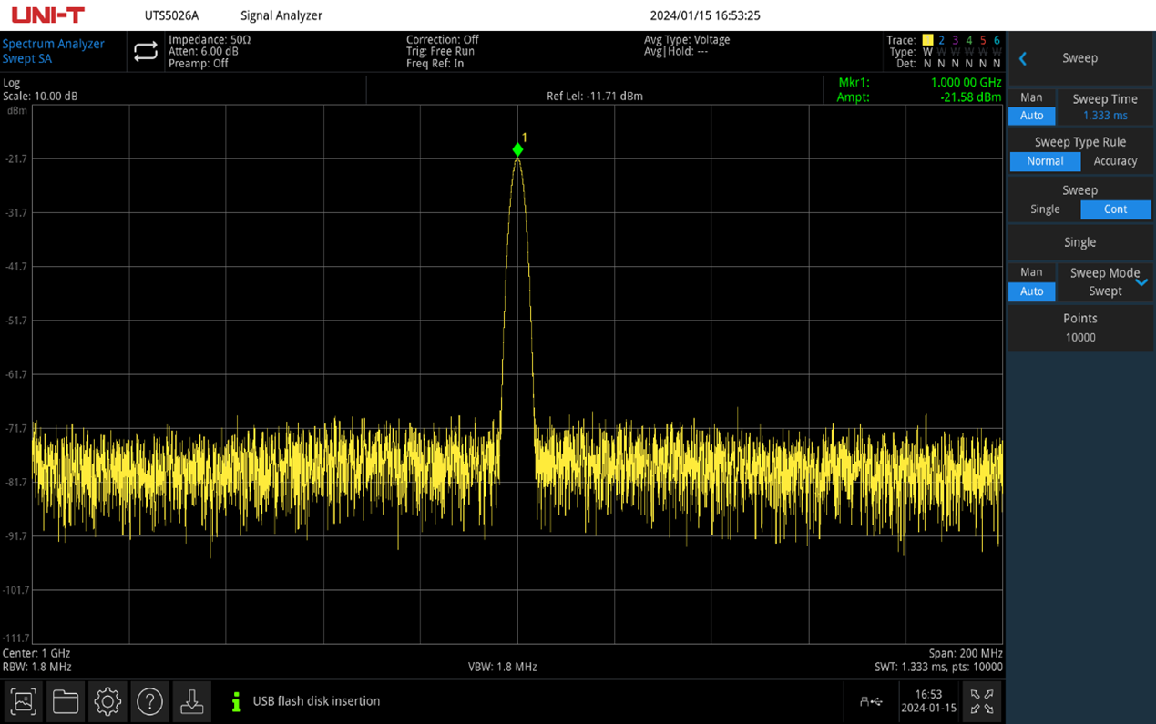 Анализатор спектра/сигналов UTS5013A