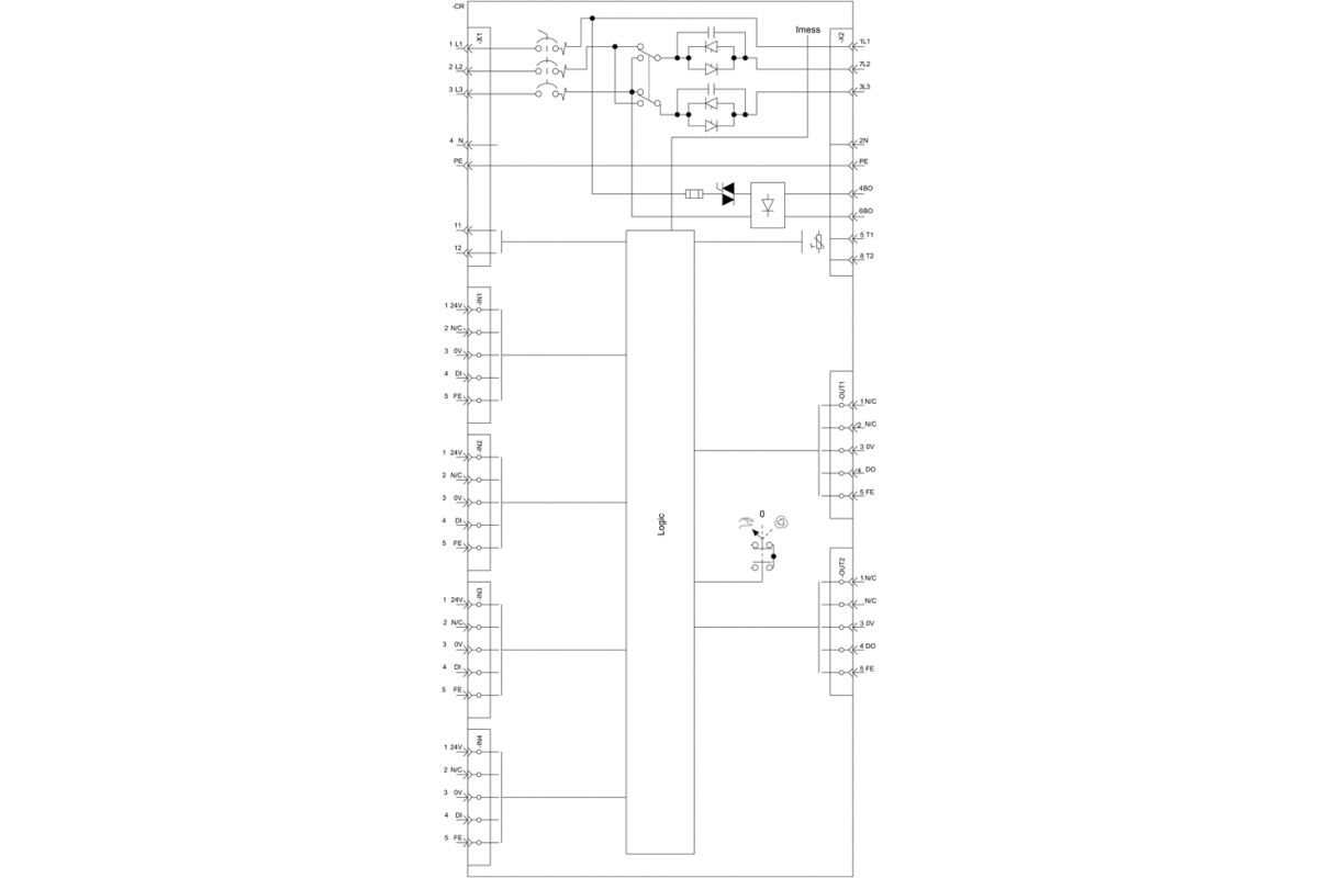 3RK1395-6LS71-3AD5