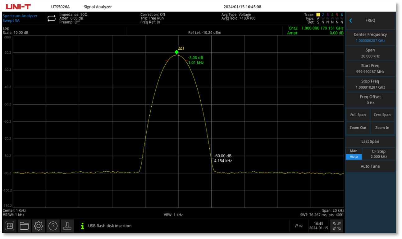 Анализатор спектра/сигналов UTS5013A