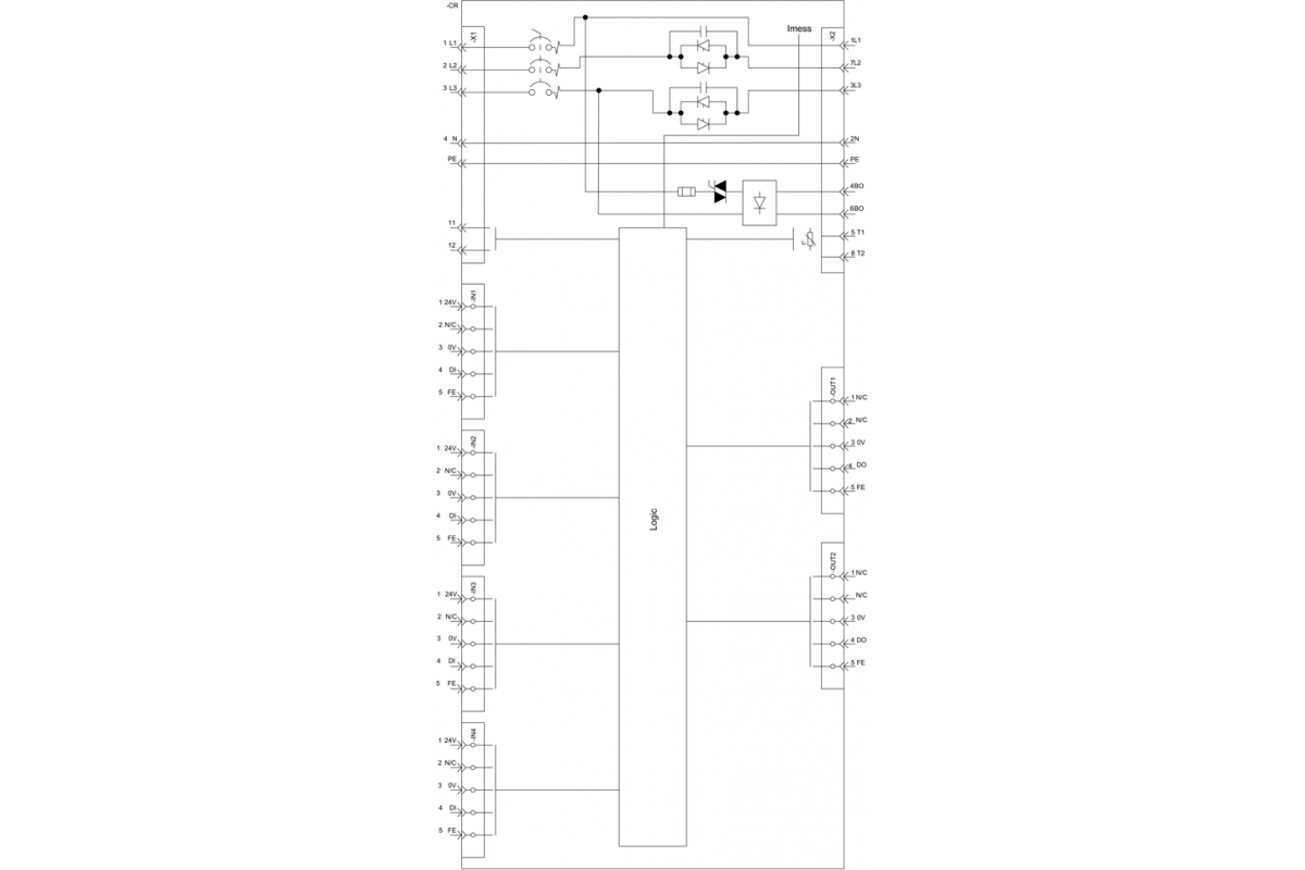 3RK1395-6LS71-0AD3