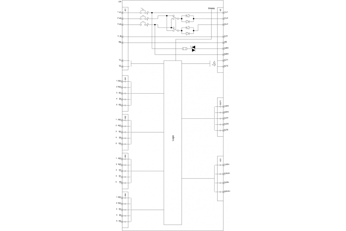 3RK1325-6KS71-1AA3