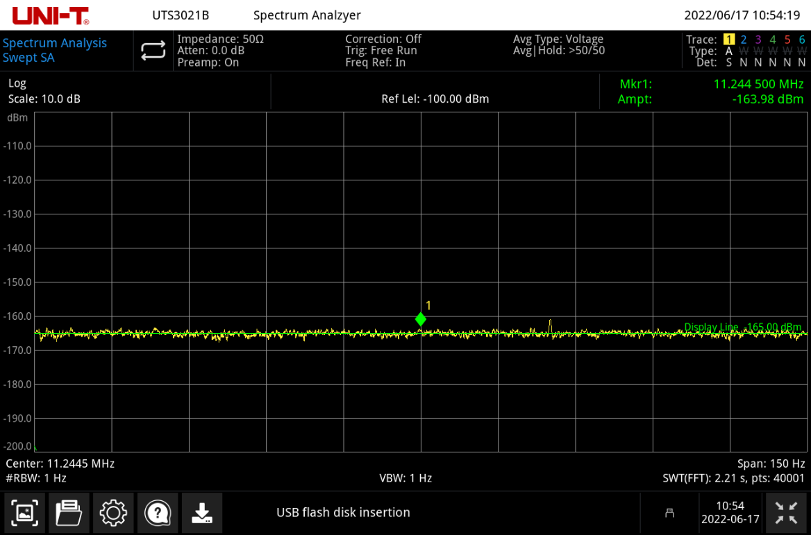 Анализатор спектра/сигналов UTS3015T+