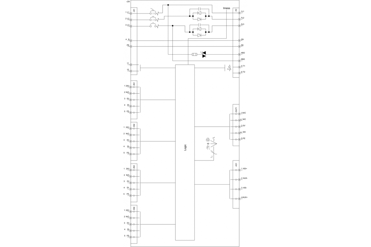 3RK1325-6LS71-2AA3