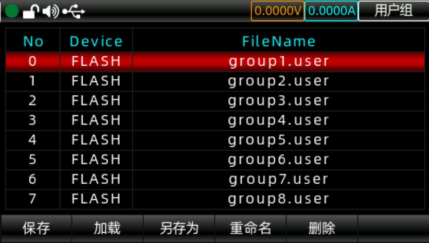 Измеритель LCR UTR2811D