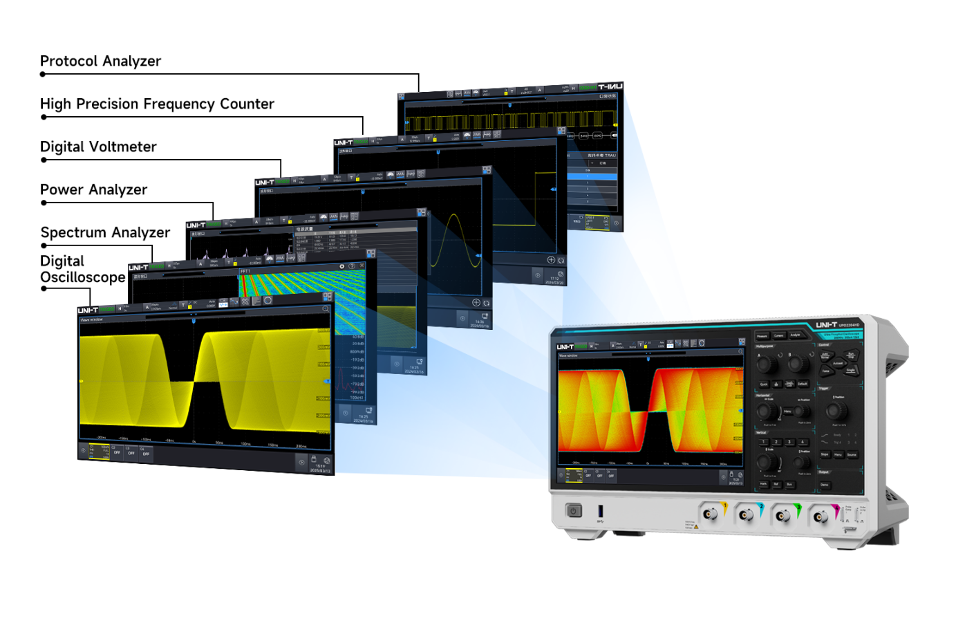 Осциллограф с высоким разрешением UPO2102HD