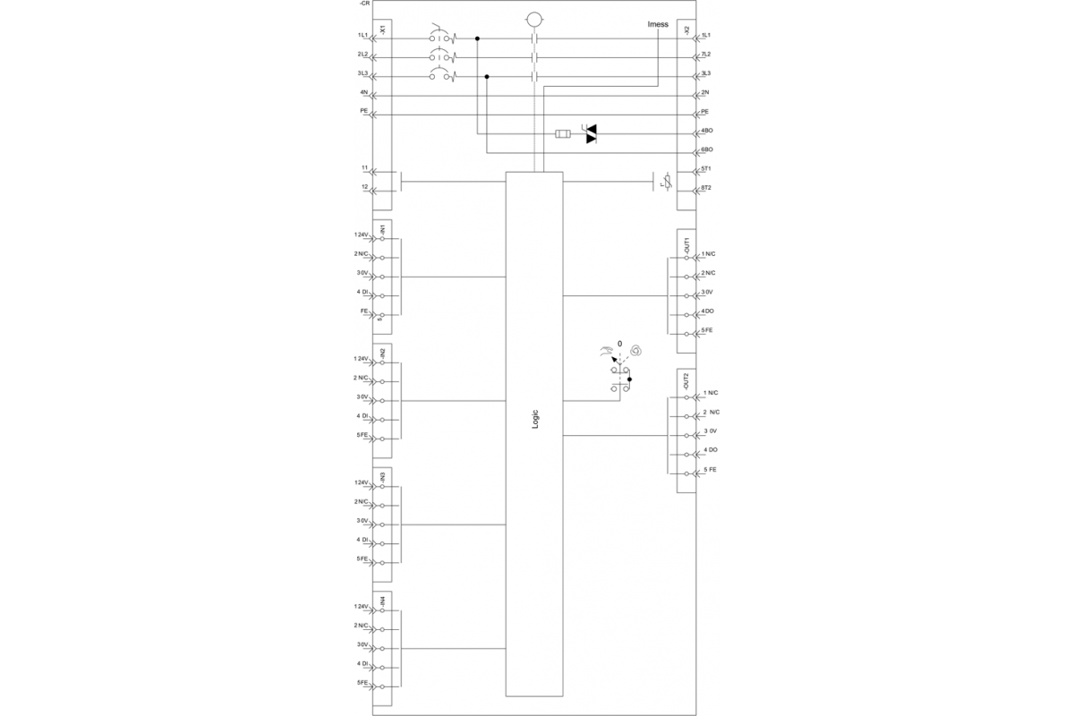 3RK1395-6LS41-2AD3