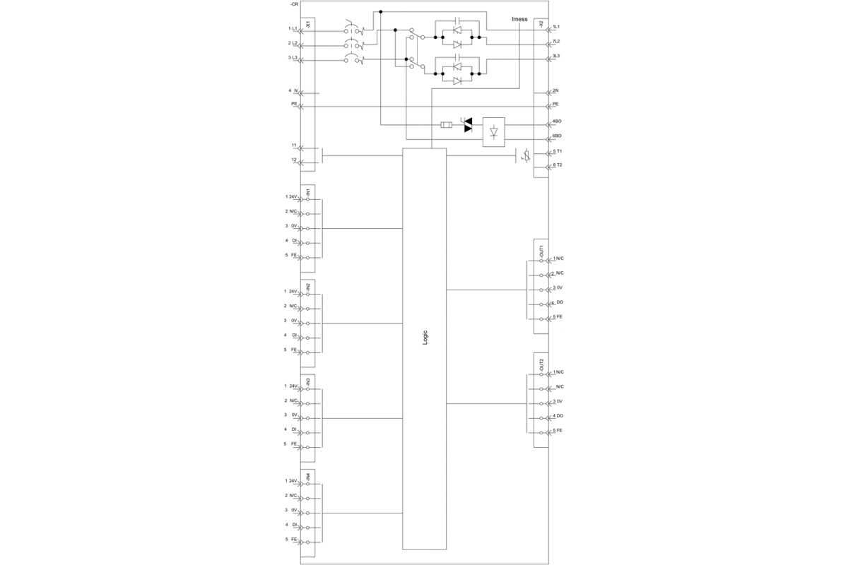 3RK1395-6LS71-1AD5