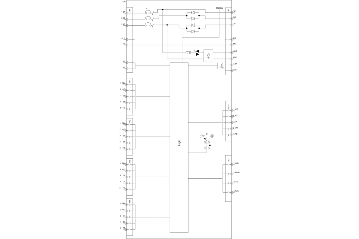 3RK1315-6NS71-2AA5