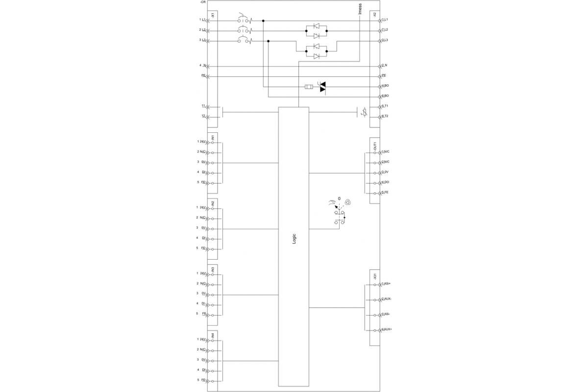 3RK1325-6KS71-0AA3