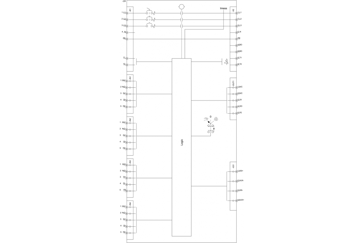3RK1315-6LS41-2AA0