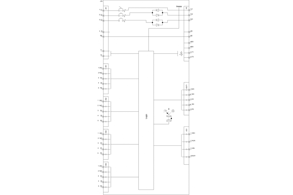 3RK1315-6NS71-2AA0