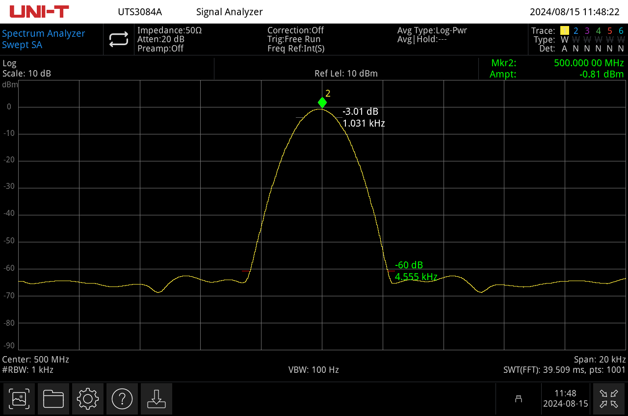 Анализатор спектра/сигналов UTS3036A