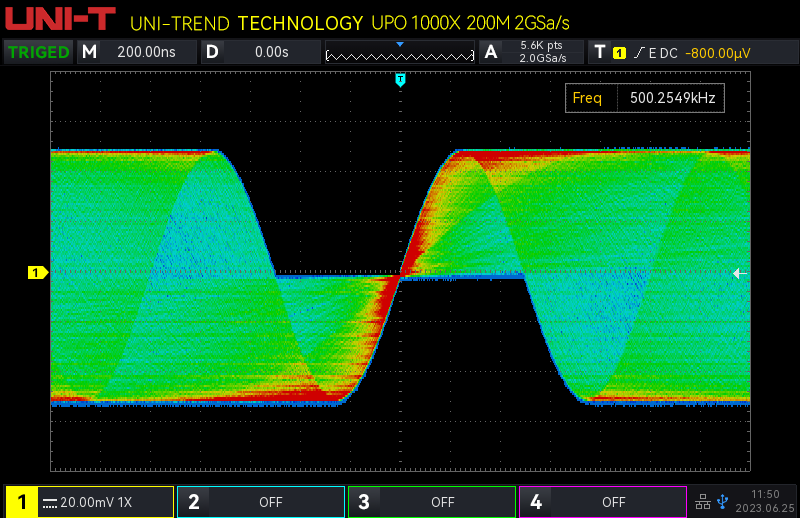 Цифровой осциллограф UPO1204