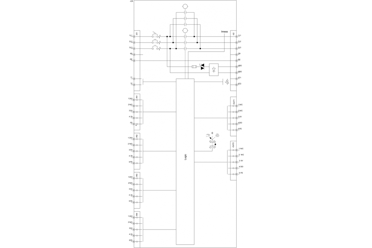 3RK1395-6KS41-3AD5