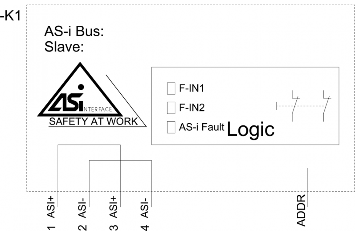 3SU1400-1EA10-2AA0-Z Y19