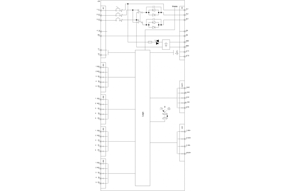 3RK1325-6LS71-3AA5