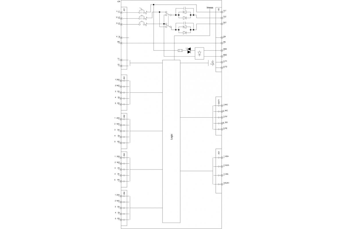3RK1325-6LS71-1AA5
