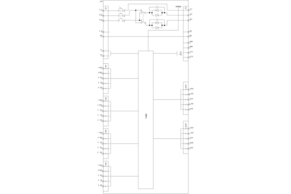 3RK1395-6LS71-1AD0
