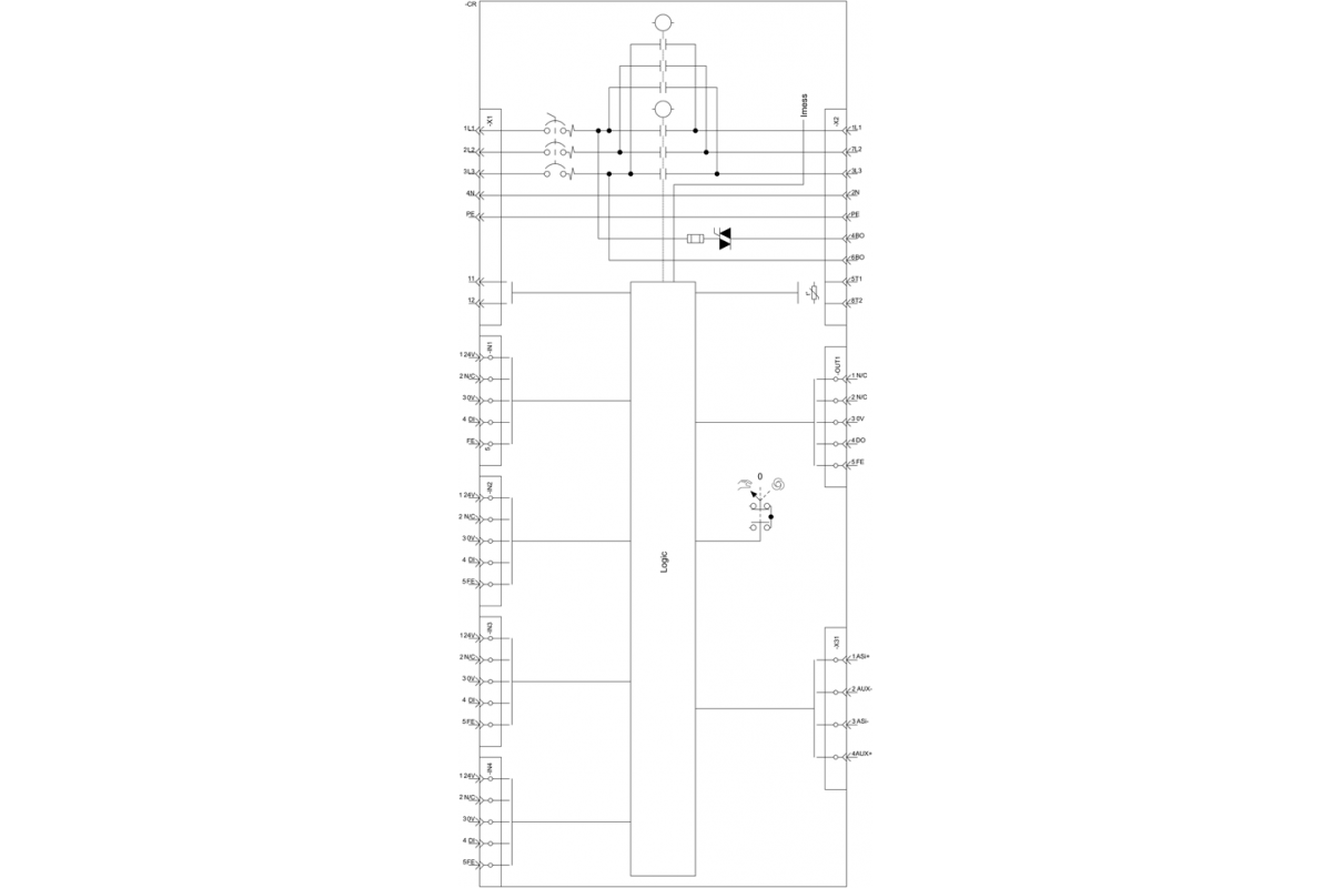 3RK1315-6LS41-1AA3