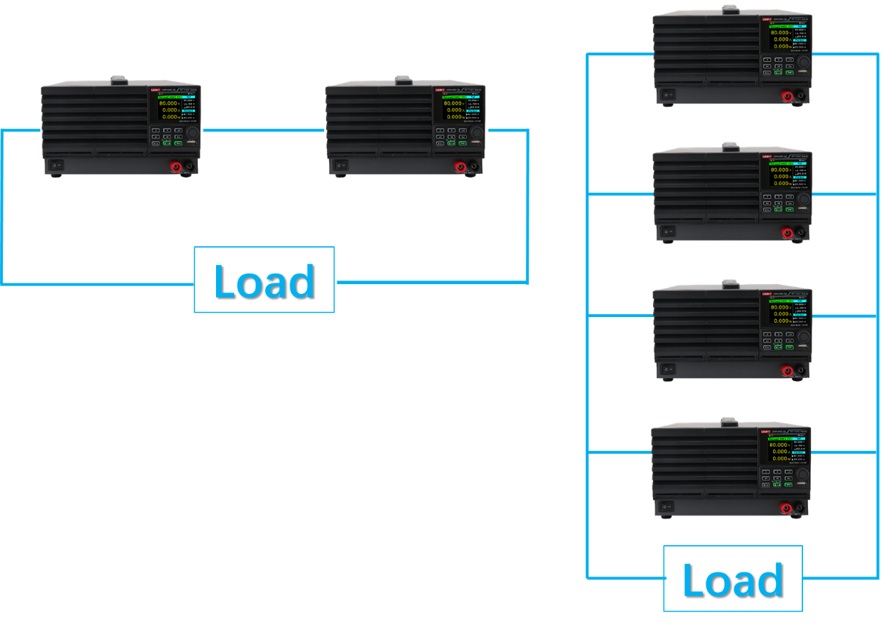 Программируемый источник питания UDP5040-40