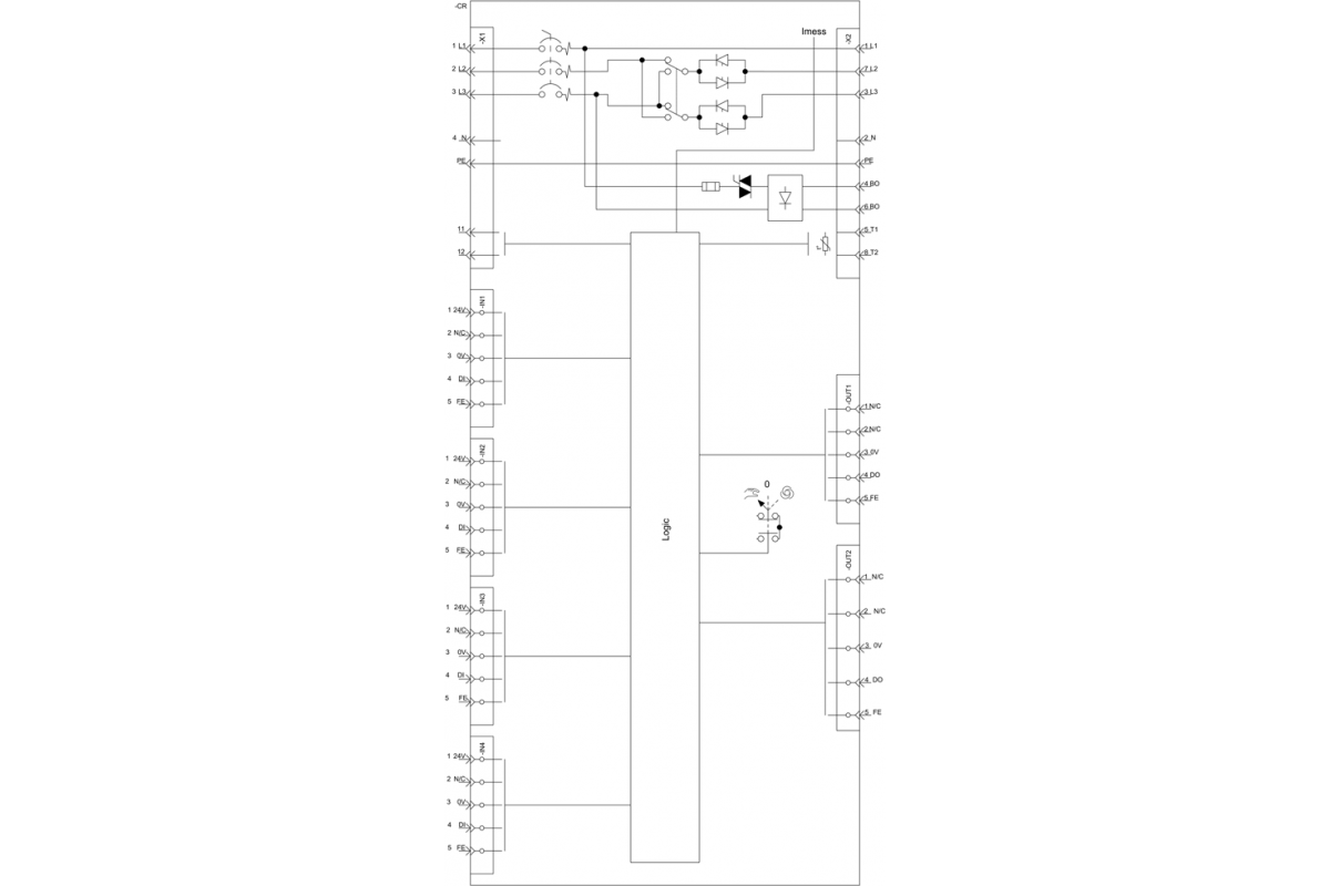 3RK1395-6KS71-3AD5