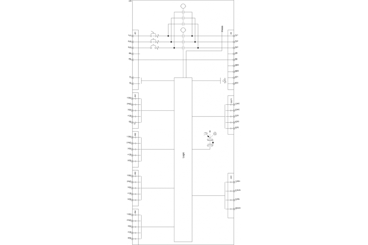 3RK1315-6KS41-3AA0