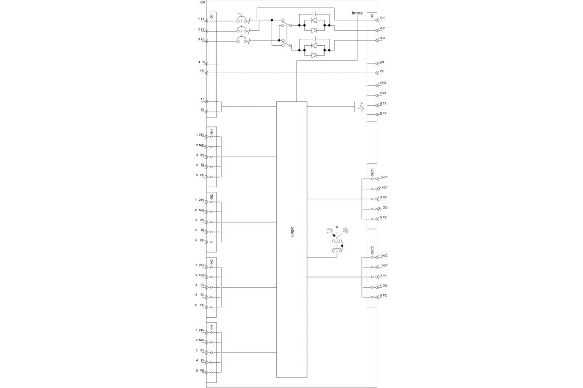 3RK1395-6LS71-3AD0